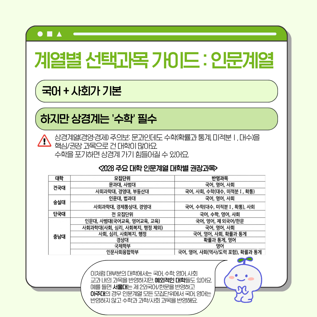 2022 개정 교육과정, 계열별 선택과목은 어떻게 고르나 관련 자료 3
