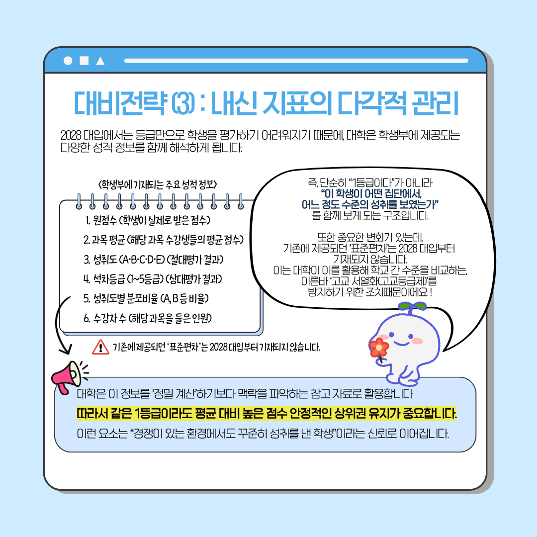 2028 대입, 내신 5등급제에서 무엇을 준비해야 하나 관련 자료 5
